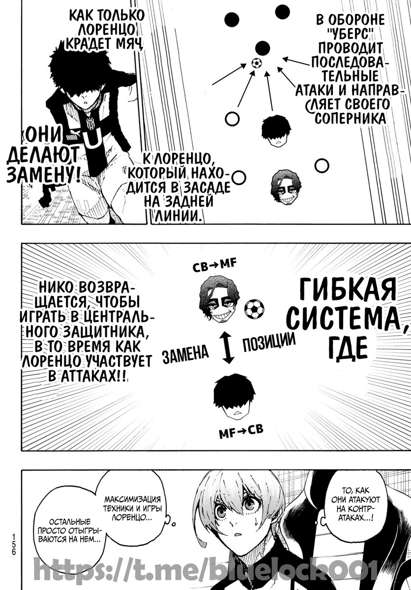 Страница 10 главы 211 манги Синяя тюрьма: Блю лок / Blue lock