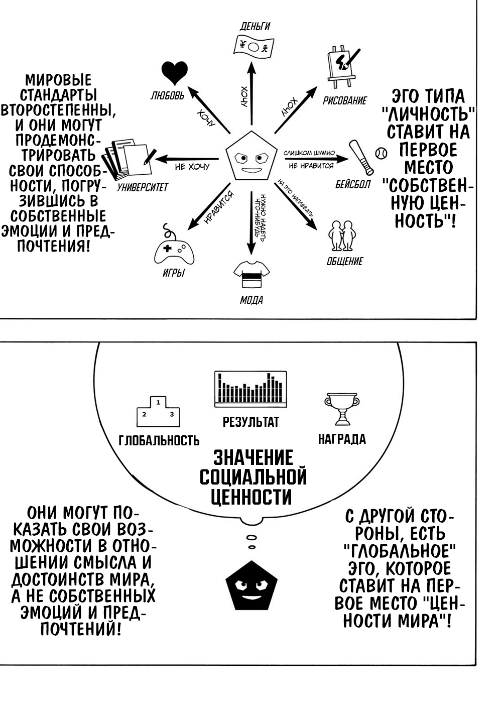 Страница 9 главы 254 манги Синяя тюрьма: Блю лок / Blue lock