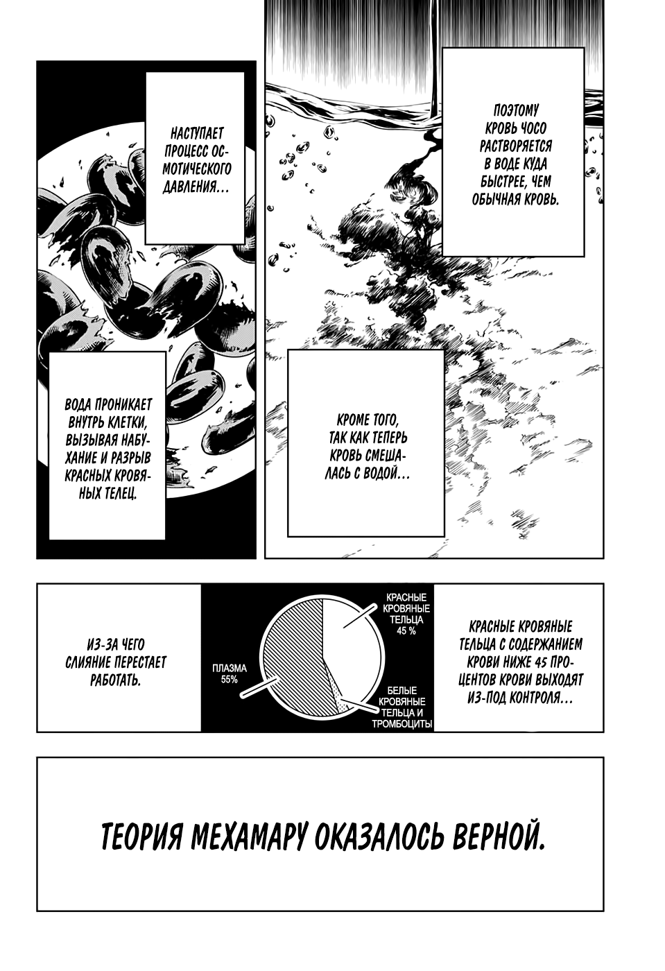 Страница 12 главы 104 манги Магическая битва / Jujutsu Kaisen