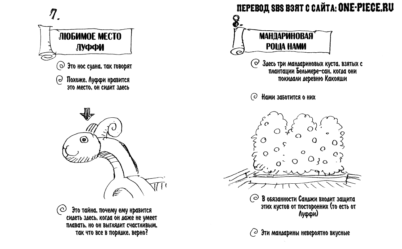 Страница 21 главы 98 манги Ван Пис / One Piece