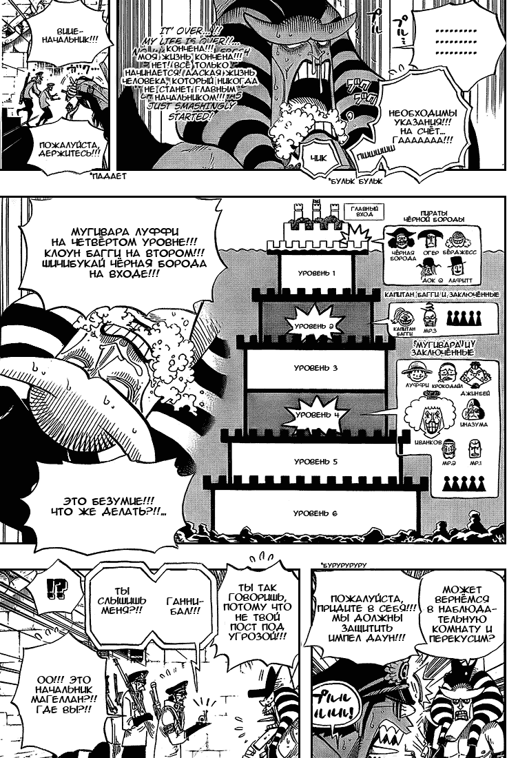 Страница 6 главы 542 манги Ван Пис / One Piece