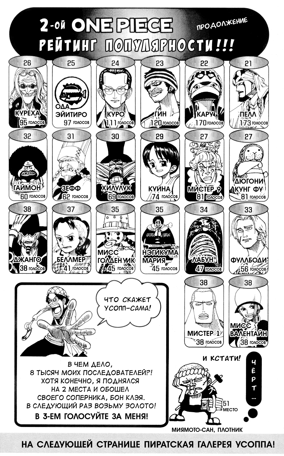 Страница 22 главы 226 манги Ван Пис / One Piece