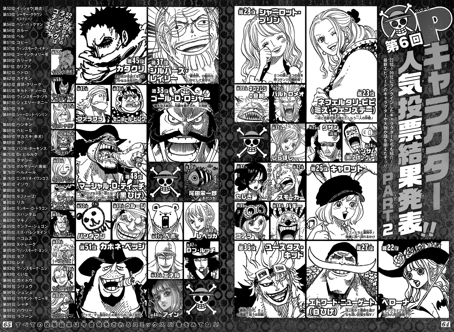 Страница 4 главы 874 манги Ван Пис / One Piece