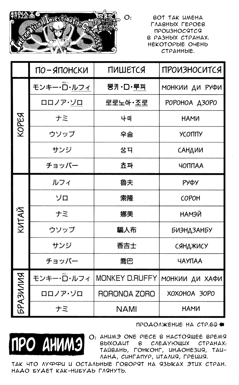 Страница 19 главы 238 манги Ван Пис / One Piece