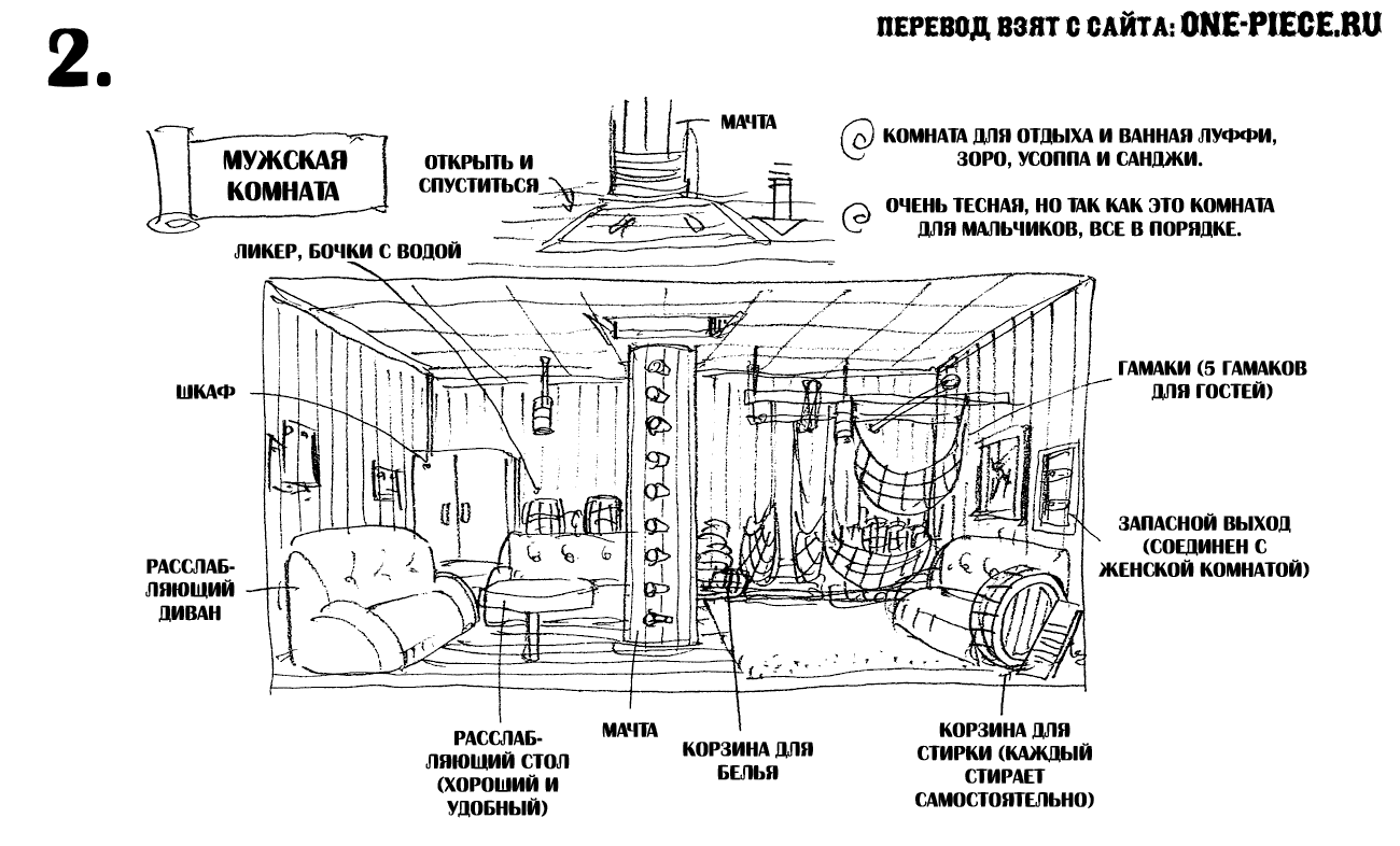 Страница 20 главы 93 манги Ван Пис / One Piece