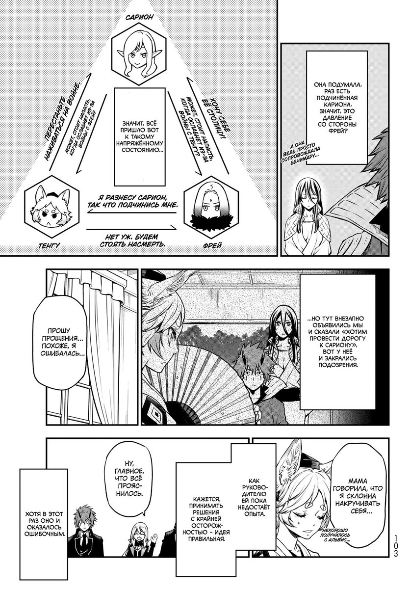 Страница 31 главы 106 манги О моём перерождении в слизь / Regarding Reincarnated to Slime