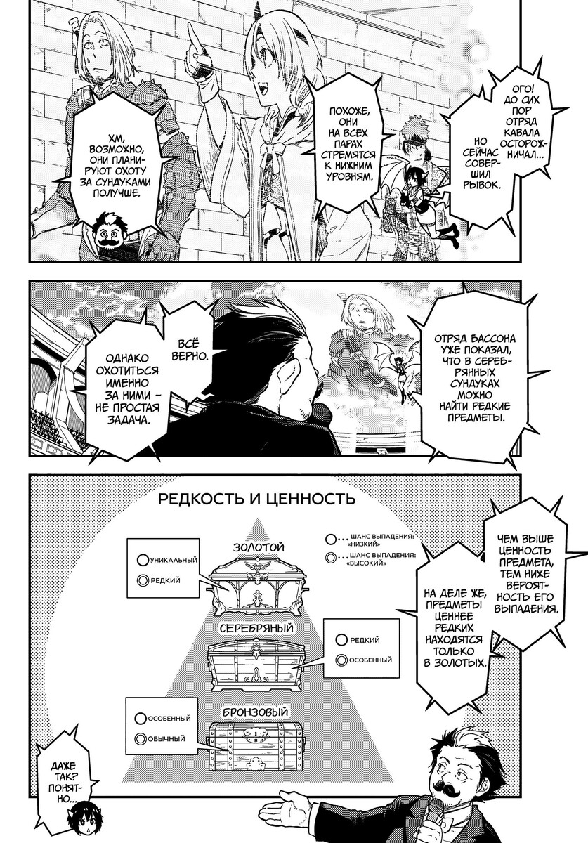 Страница 8 главы 117 манги О моём перерождении в слизь / Regarding Reincarnated to Slime