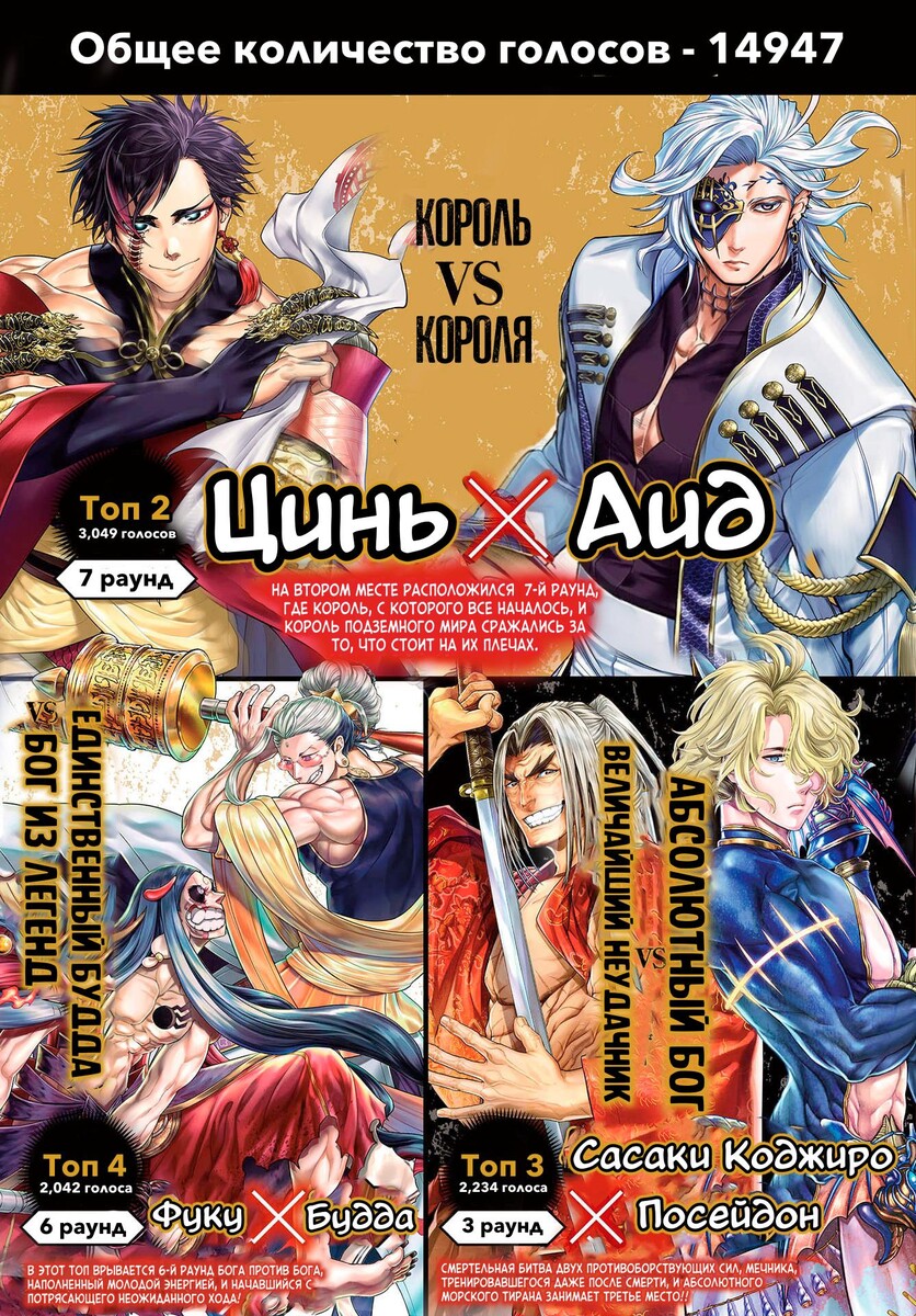 Страница 6 главы 83 манги Повесть о Конце Света / Record of Ragnarok