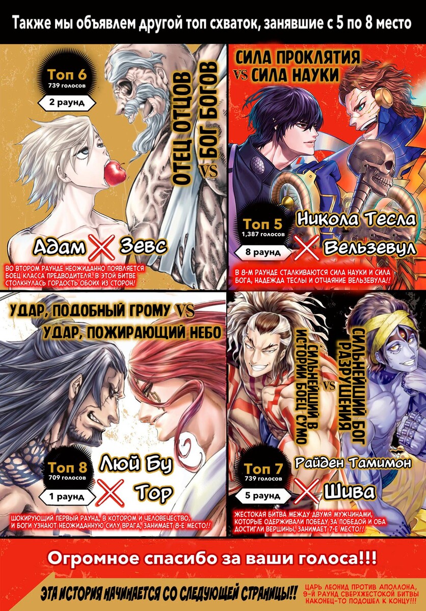 Страница 7 главы 83 манги Повесть о Конце Света / Record of Ragnarok