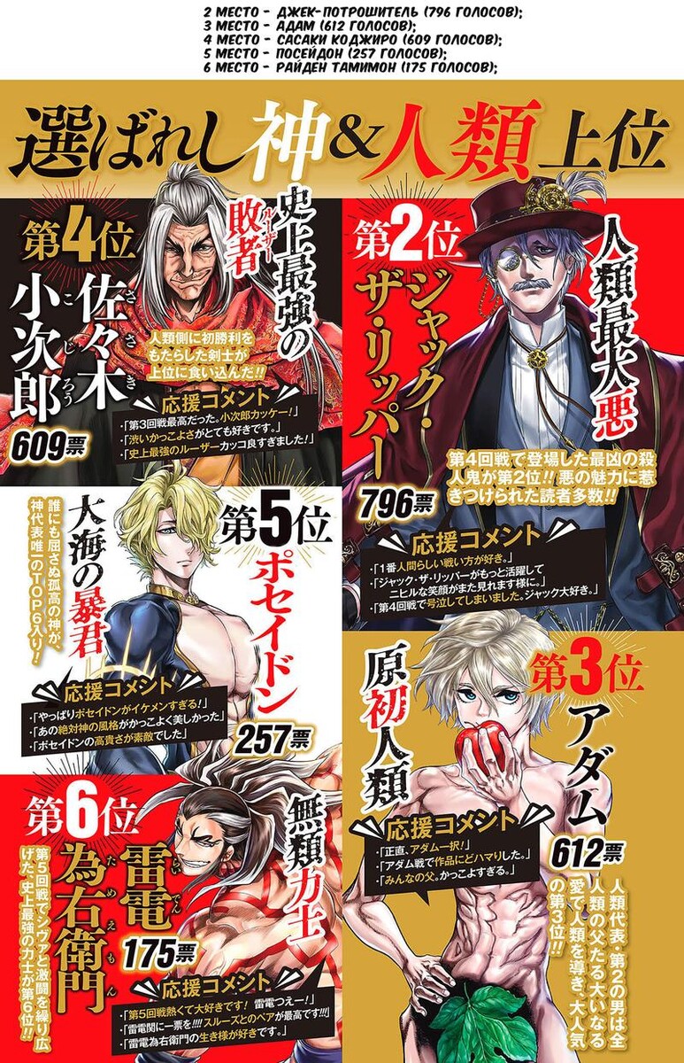 Страница 4 главы 54 манги Повесть о Конце Света / Record of Ragnarok