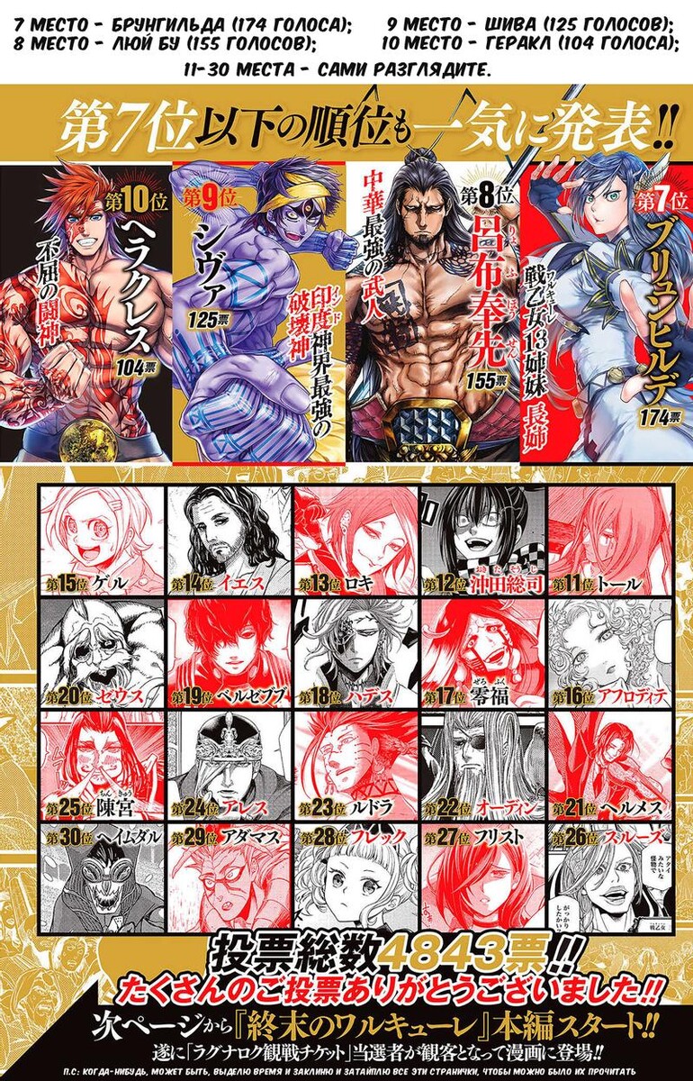 Страница 5 главы 54 манги Повесть о Конце Света / Record of Ragnarok