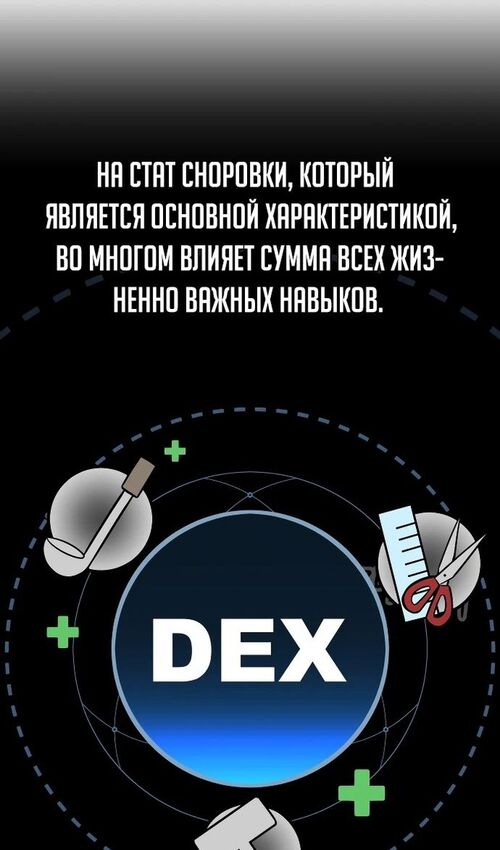 Страница 139 главы 22 манги Руководство по выживанию в Академии / How to Survive at the Academy