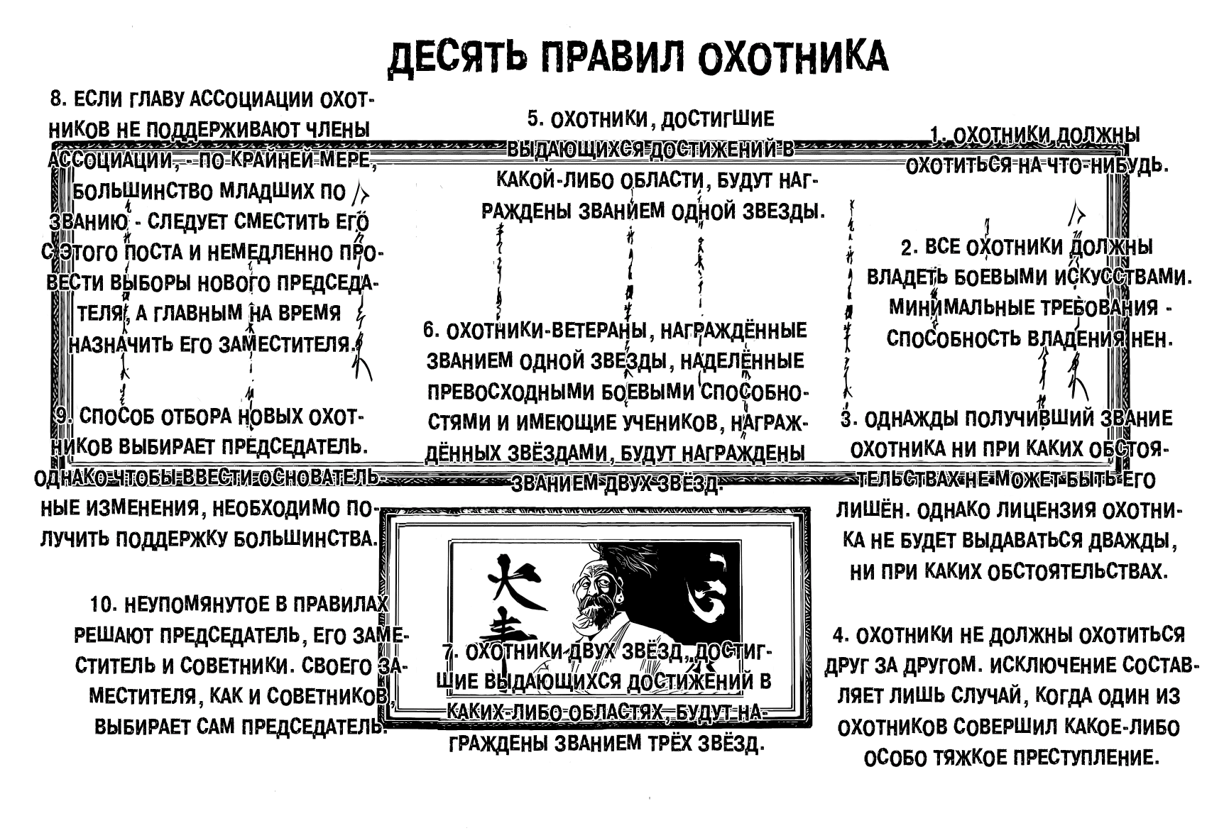 Страница 11 главы 331 манги Охотник х Охотник / Hunter x Hunter
