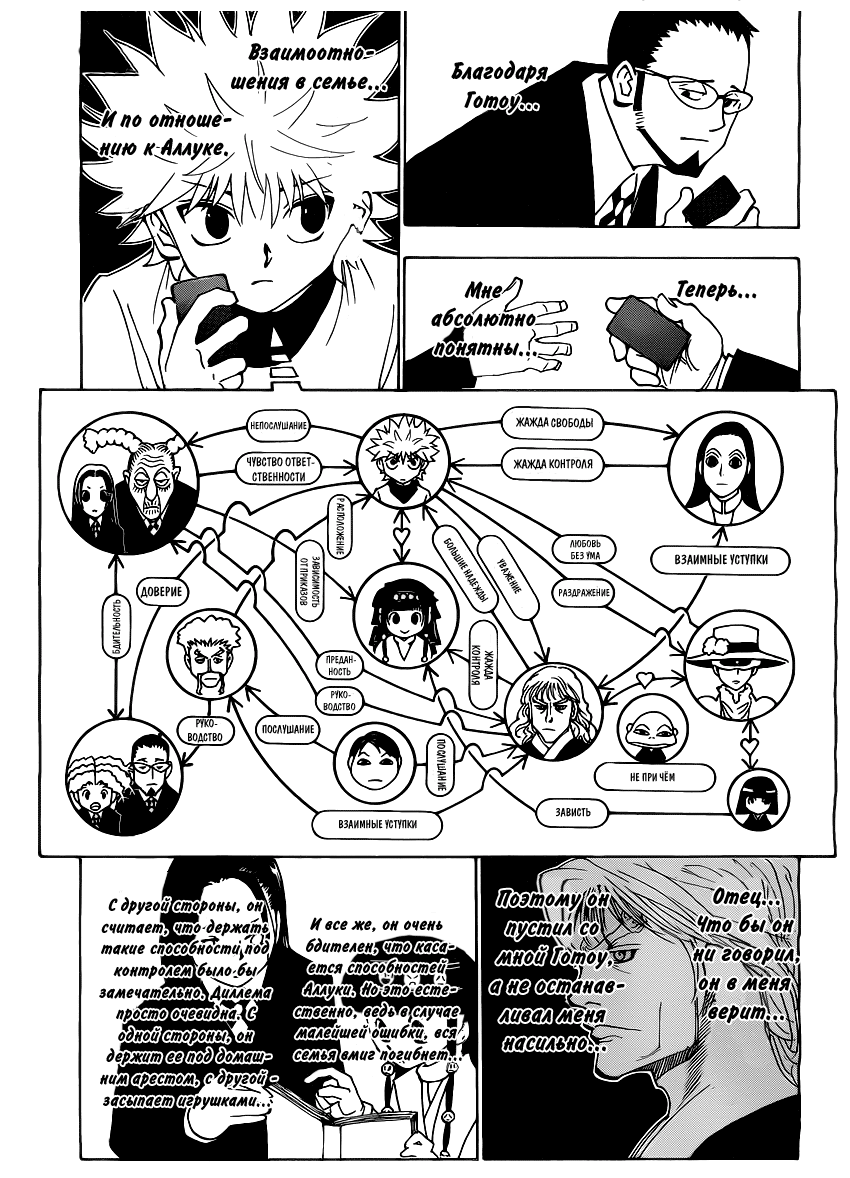 Страница 6 главы 326 манги Охотник х Охотник / Hunter x Hunter