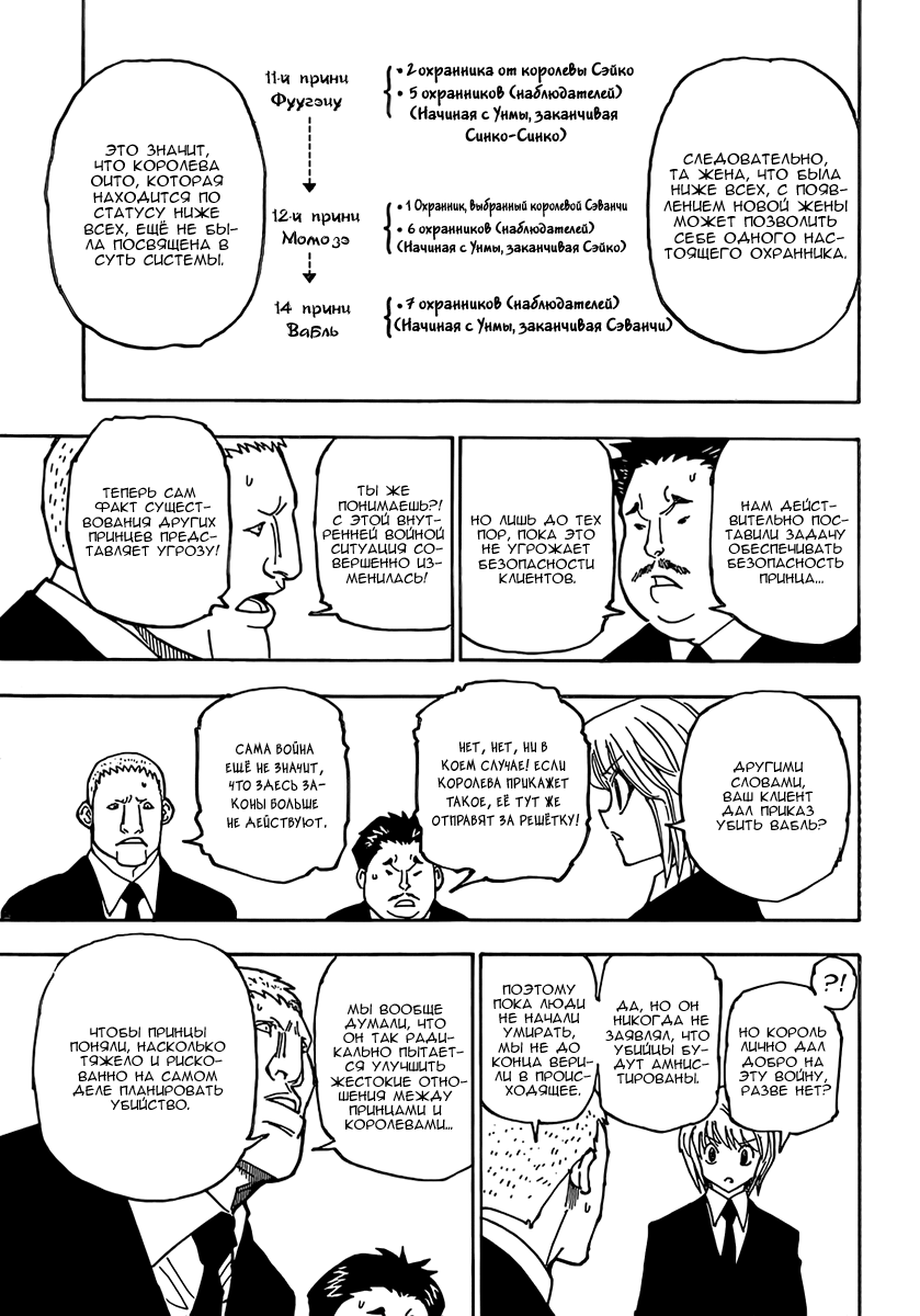 Страница 5 главы 360 манги Охотник х Охотник / Hunter x Hunter