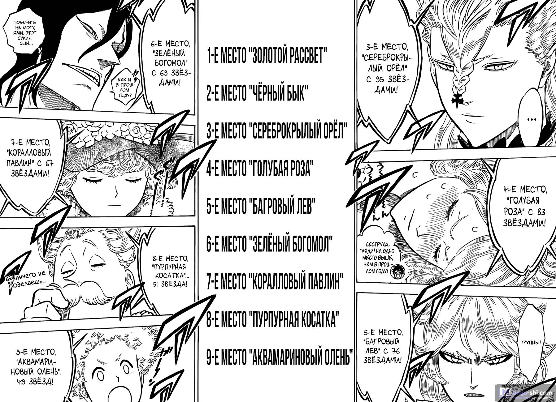 Страница 12 главы 106 манги Чёрный Клевер / Black Clover