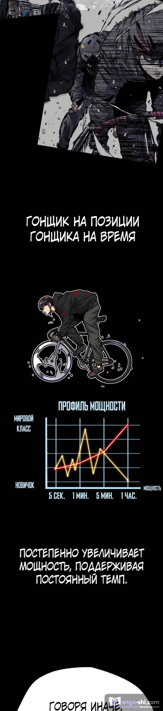 Страница 64 главы 150 манги Ветролом / Windbreaker