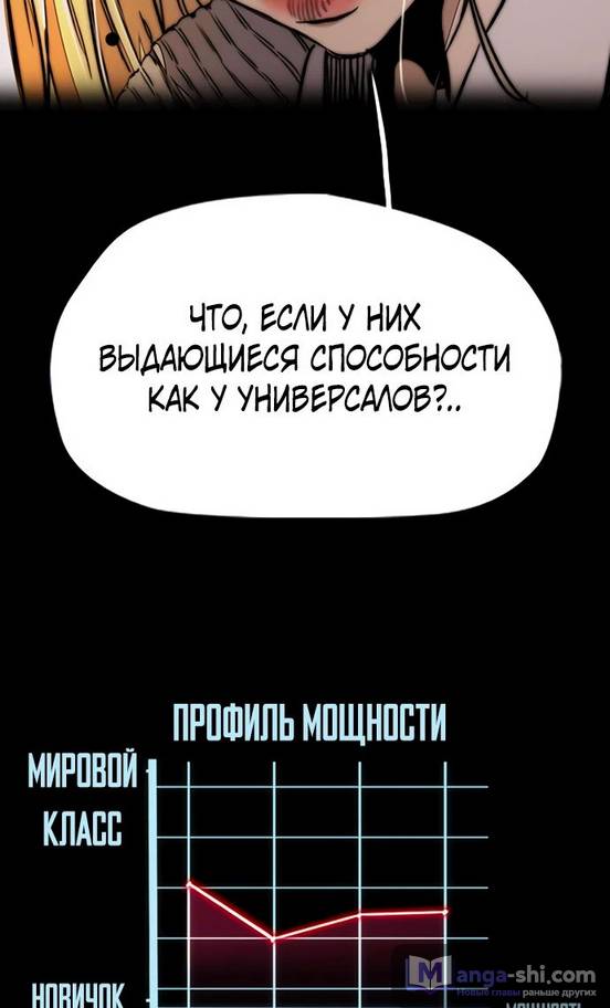 Страница 40 главы 145 манги Ветролом / Windbreaker