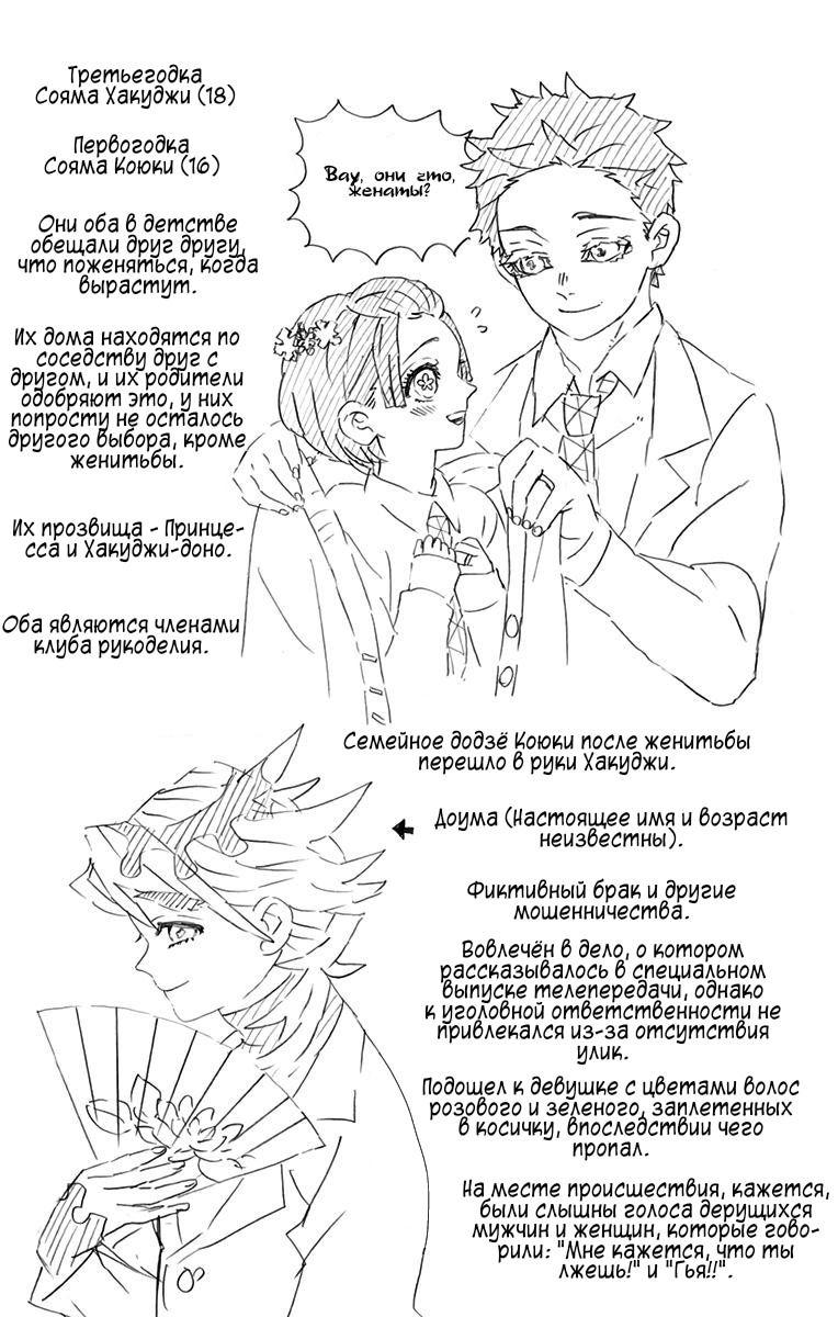 Страница 13 главы 178.5 манги Клинок, рассекающий демонов / Kimetsu no Yaiba