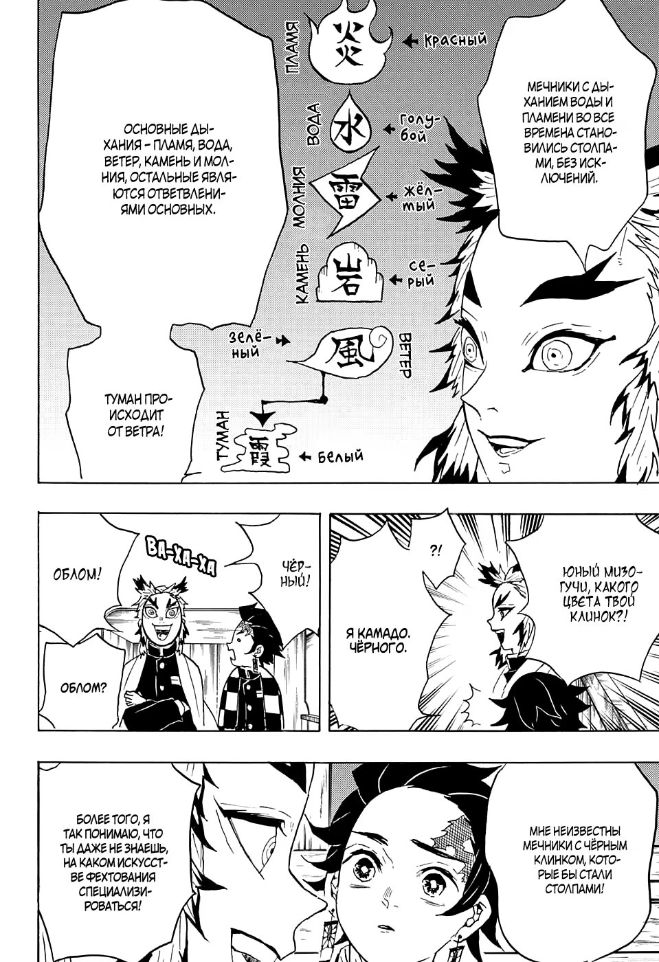 Страница 8 главы 54 манги Клинок, рассекающий демонов / Kimetsu no Yaiba