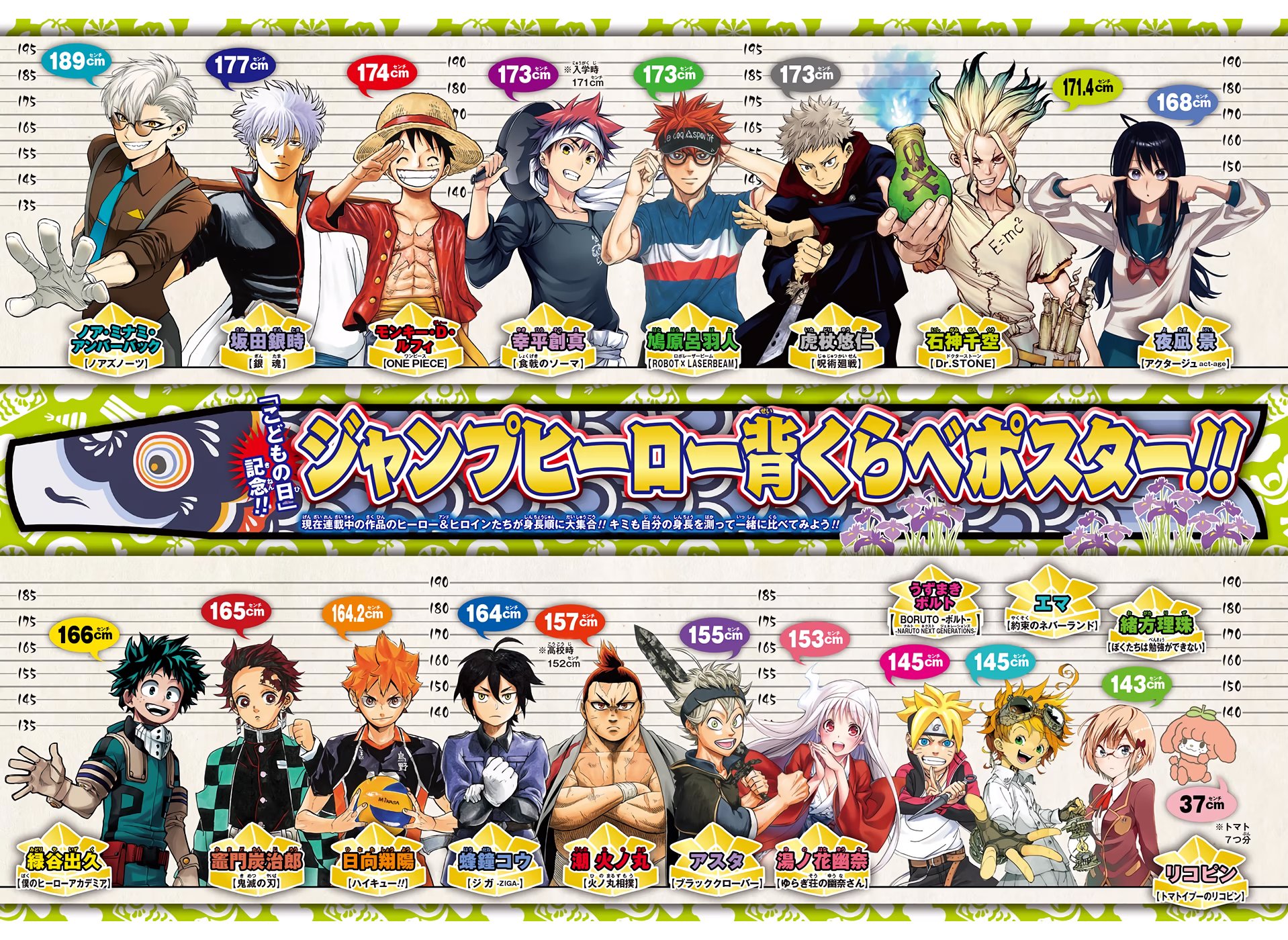 Страница 20 главы 108 манги Клинок, рассекающий демонов / Kimetsu no Yaiba