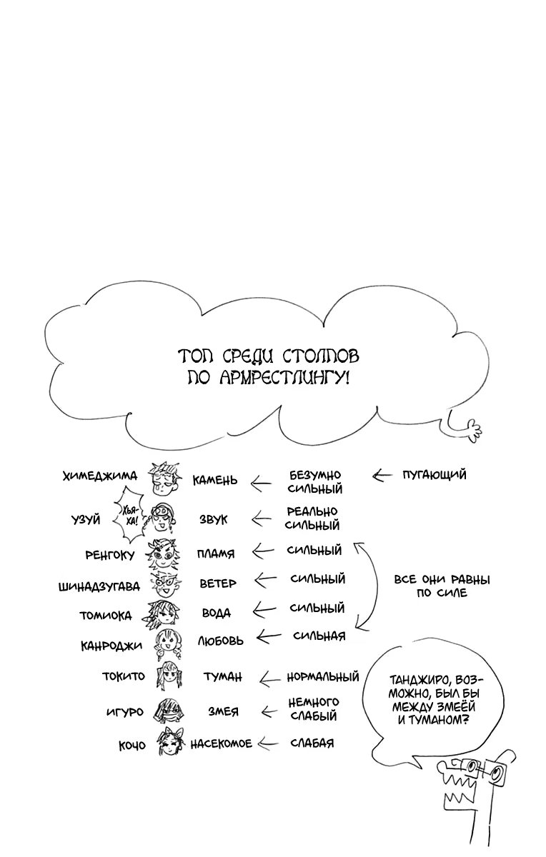 Страница 9 главы 97.6 манги Клинок, рассекающий демонов / Kimetsu no Yaiba