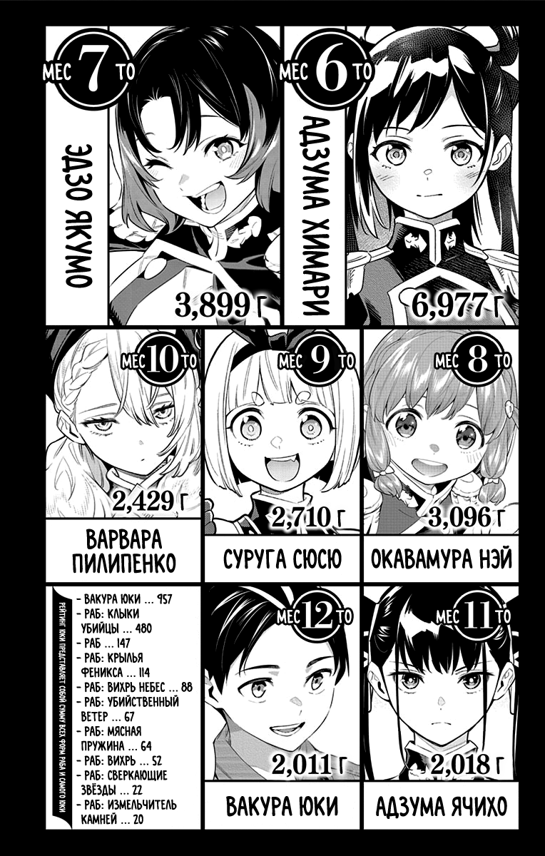 Страница 13 главы 81.5 манги Раб спецотряда демонического города / Mato Seihei no Slave