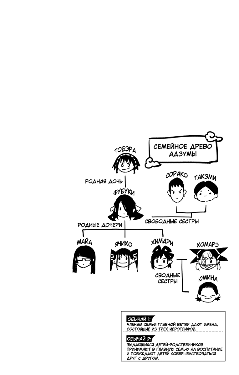 Страница 22 главы 61 манги Раб спецотряда демонического города / Mato Seihei no Slave