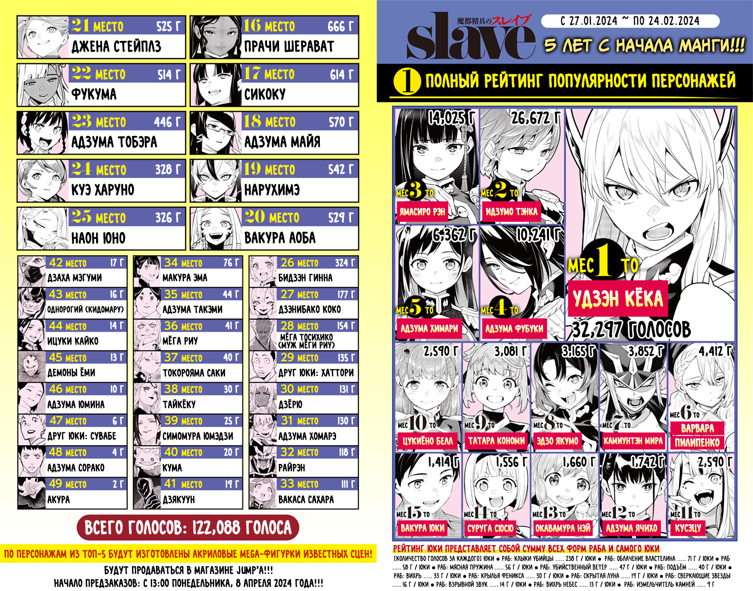 Страница 24 главы 129 манги Раб спецотряда демонического города / Mato Seihei no Slave