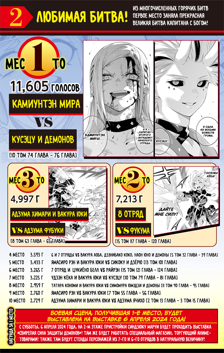 Страница 25 главы 129 манги Раб спецотряда демонического города / Mato Seihei no Slave