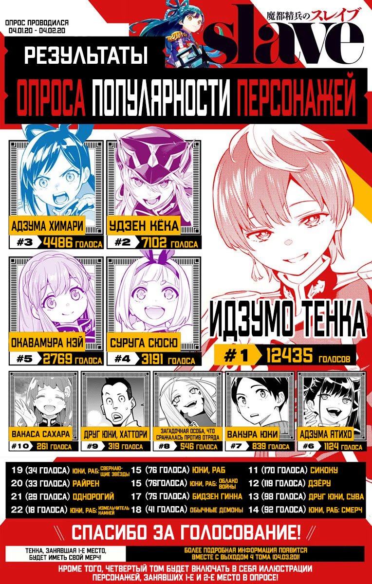 Страница 25 главы 31 манги Раб спецотряда демонического города / Mato Seihei no Slave