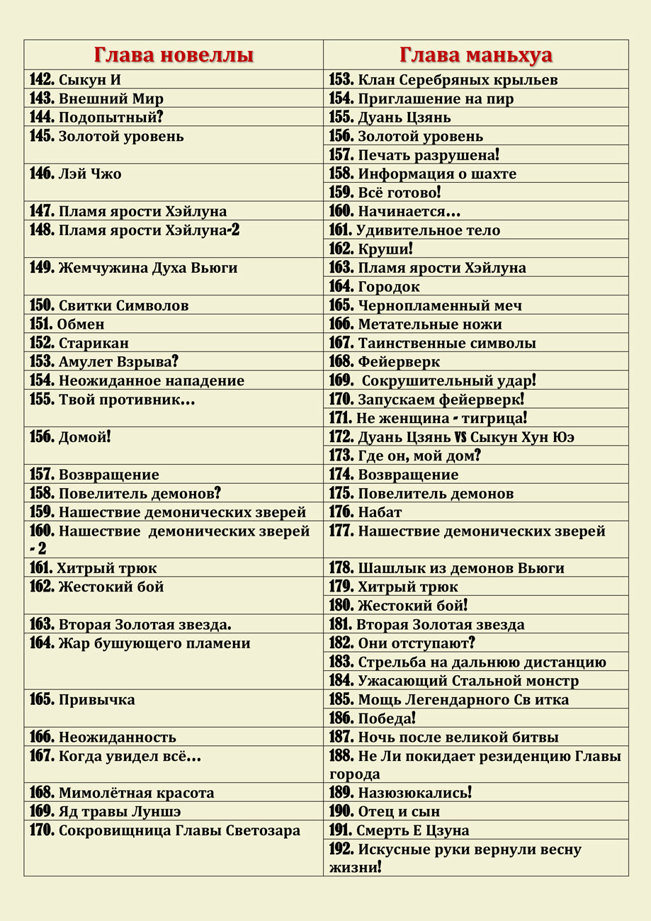 Страница 17 главы 300.5 манги Сказания о демонах и богах / Tales of Demons and Gods