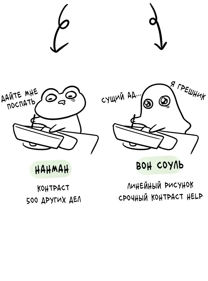 Страница 129 главы 98 манги Под прикрытием! Старшая школа чеболей / Undercover! Chaebol High School