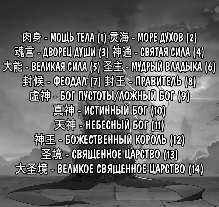 Страница 14 главы 106 манги Моя судьба злодея / My fate as a villain