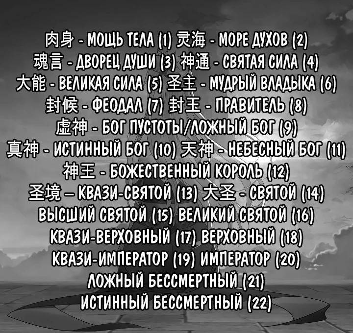 Страница 13 главы 109 манги Моя судьба злодея / My fate as a villain