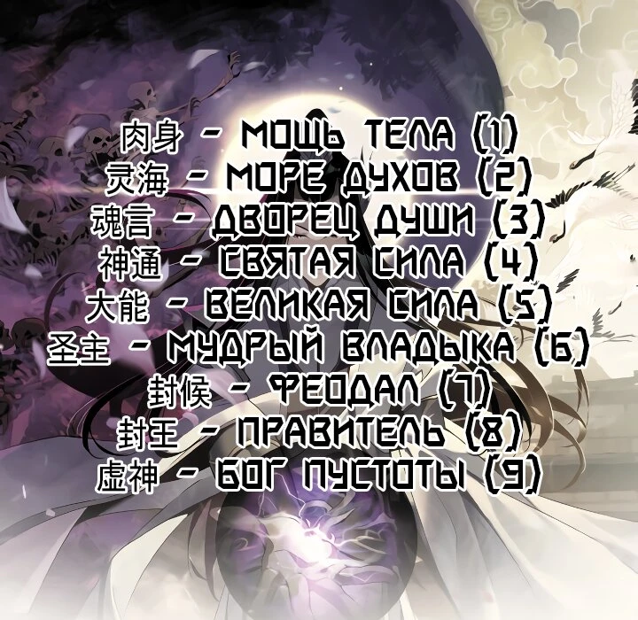 Страница 10 главы 17 манги Моя судьба злодея / My fate as a villain