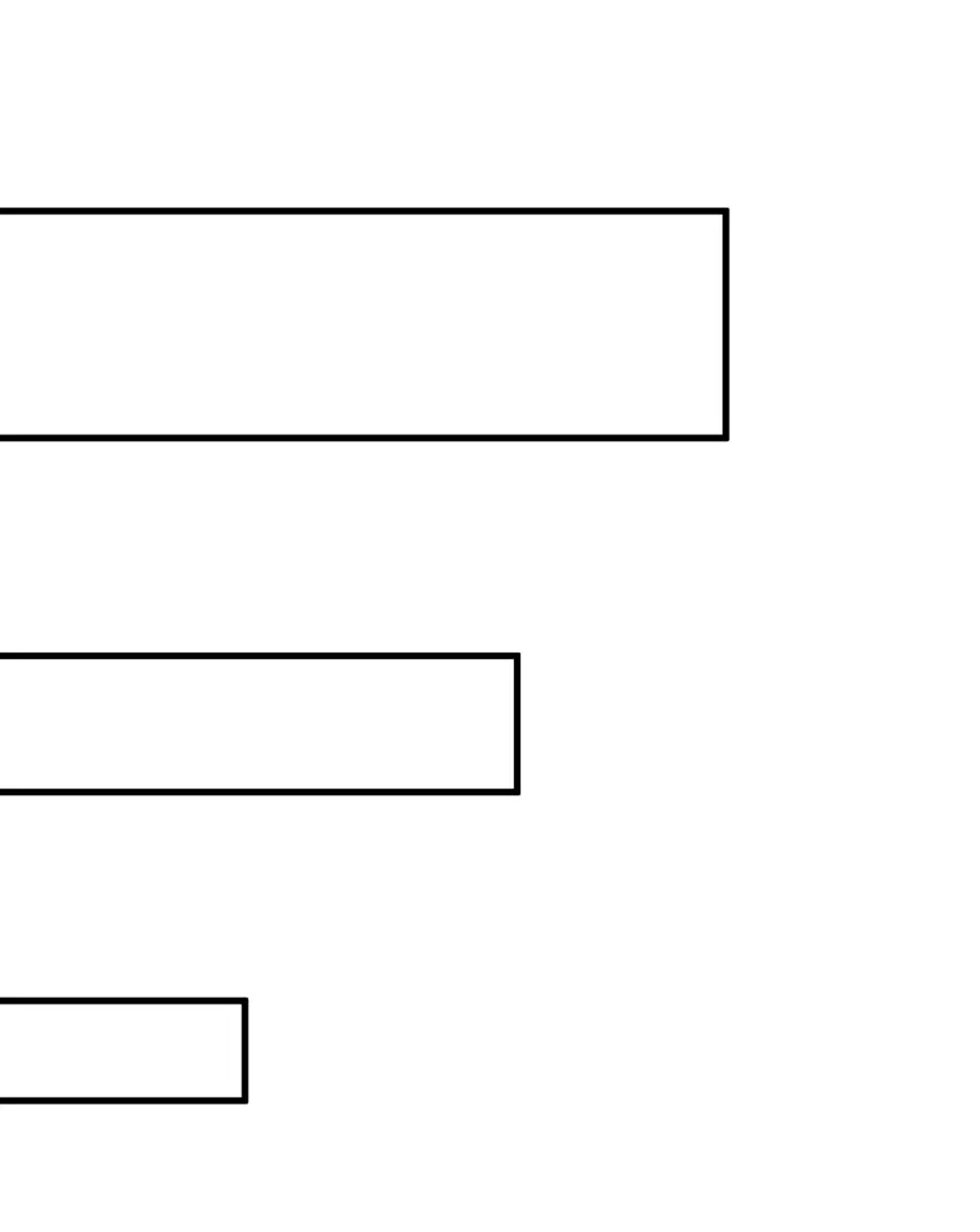 Страница 10 главы 139 манги Некромант — я катастрофа / Necromancer! I Am a Disaster