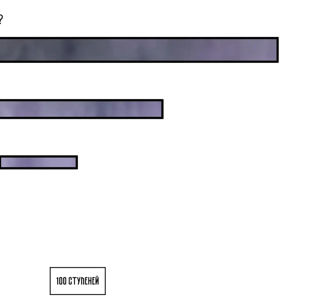 Страница 31 главы 117 манги Некромант — я катастрофа / Necromancer! I Am a Disaster