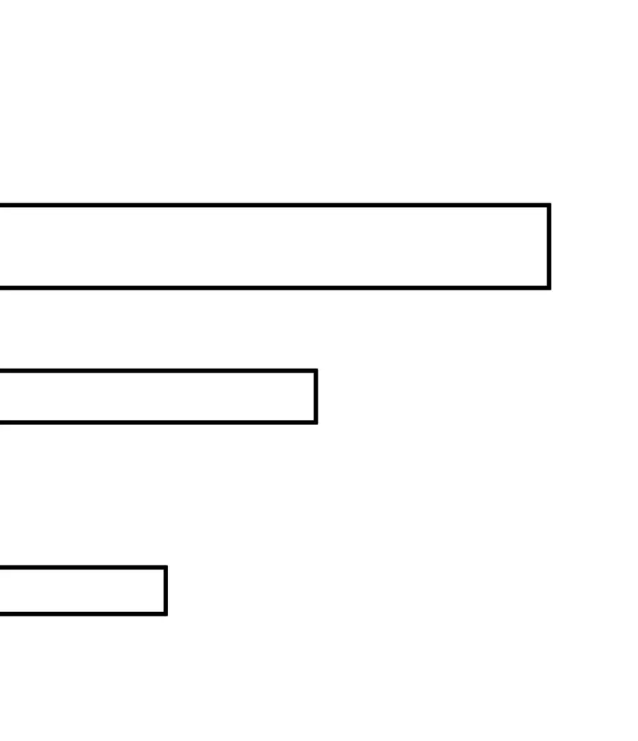Страница 40 главы 146 манги Некромант — я катастрофа / Necromancer! I Am a Disaster