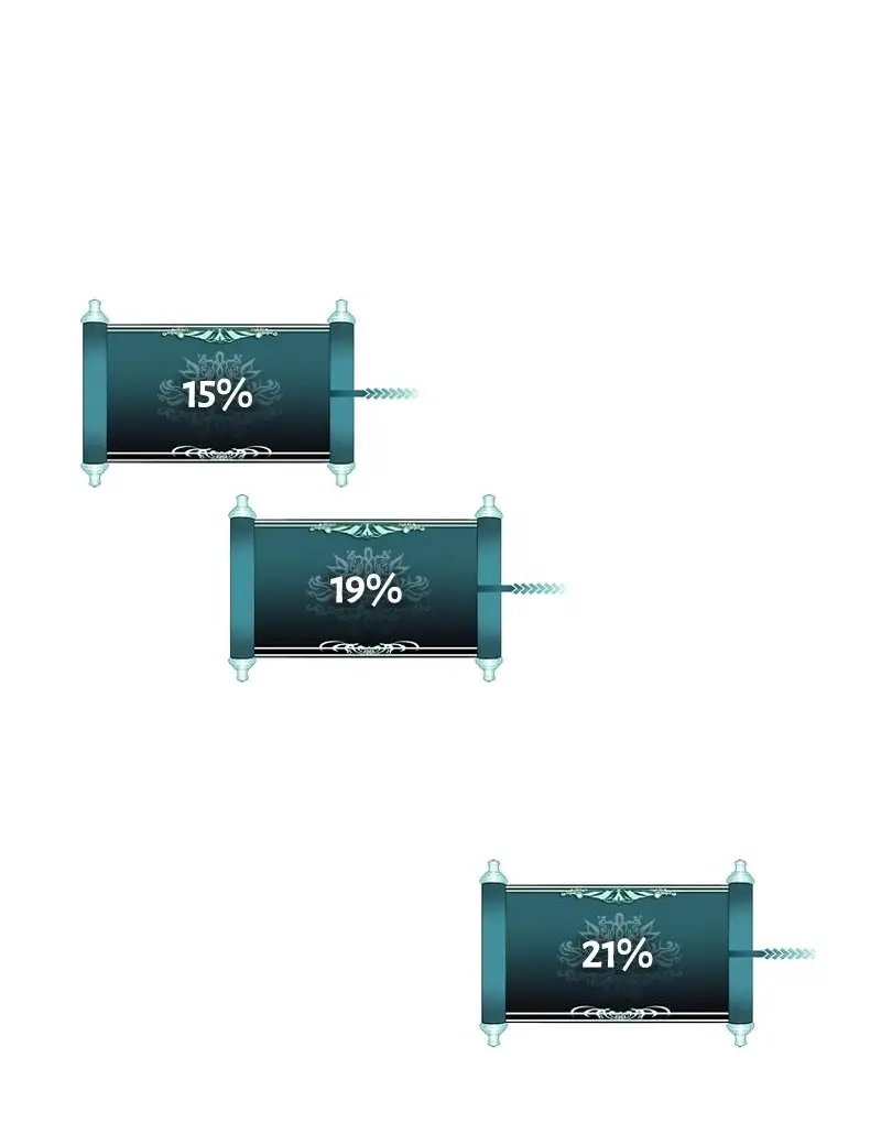 Страница 51 главы 192 манги Ранкер, который живёт второй раз / Second Life Ranker