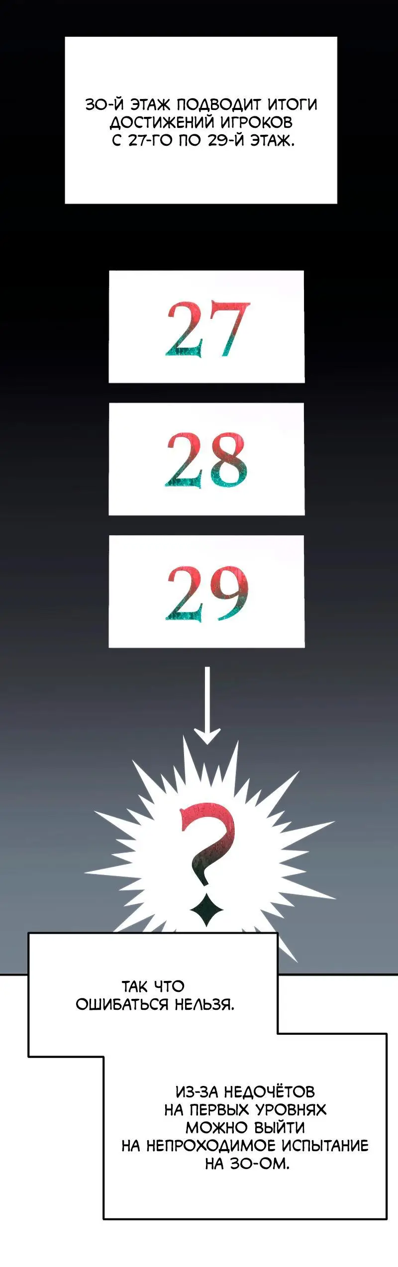 Страница 77 главы 171 манги Ранкер, который живёт второй раз / Second Life Ranker