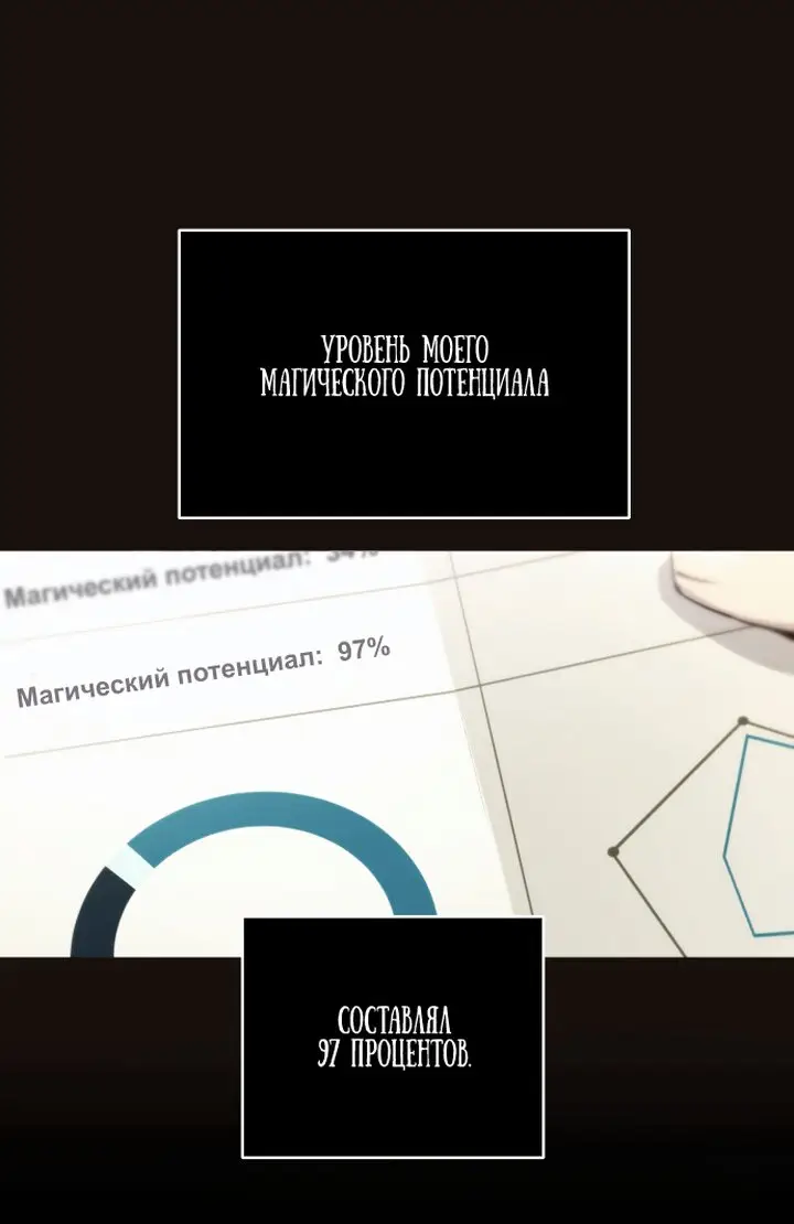 Страница 33 главы 1 манги Я получил предмет мифического класса / I got a mythical class item