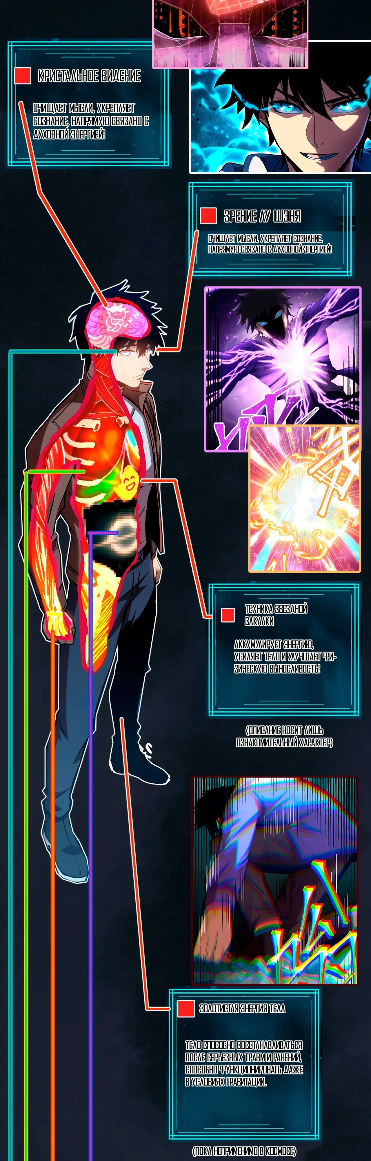 Страница 43 главы 61 манги Я прокачиваюсь во сне, убивая монстров / Apex Future Martial Arts