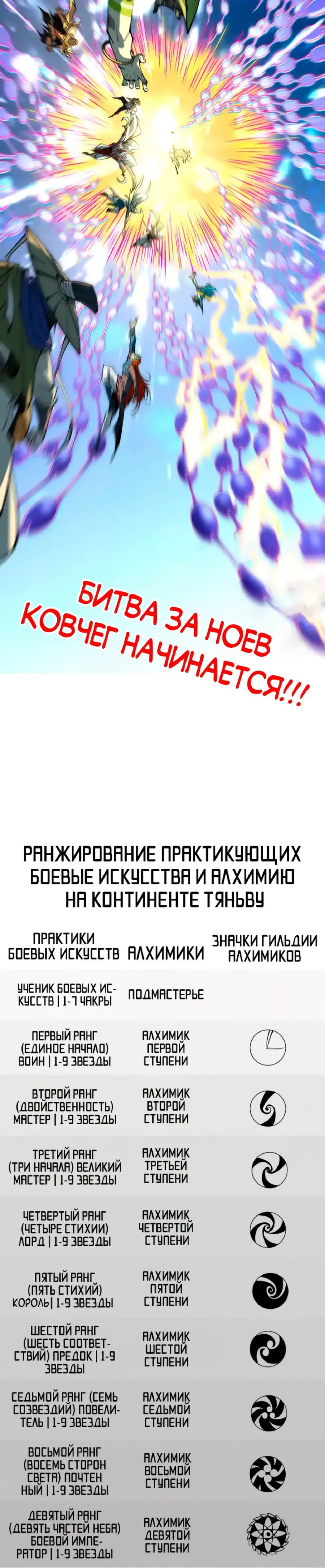 Страница 26 главы 367 манги Сильнейший во все времена / Strongest of all time