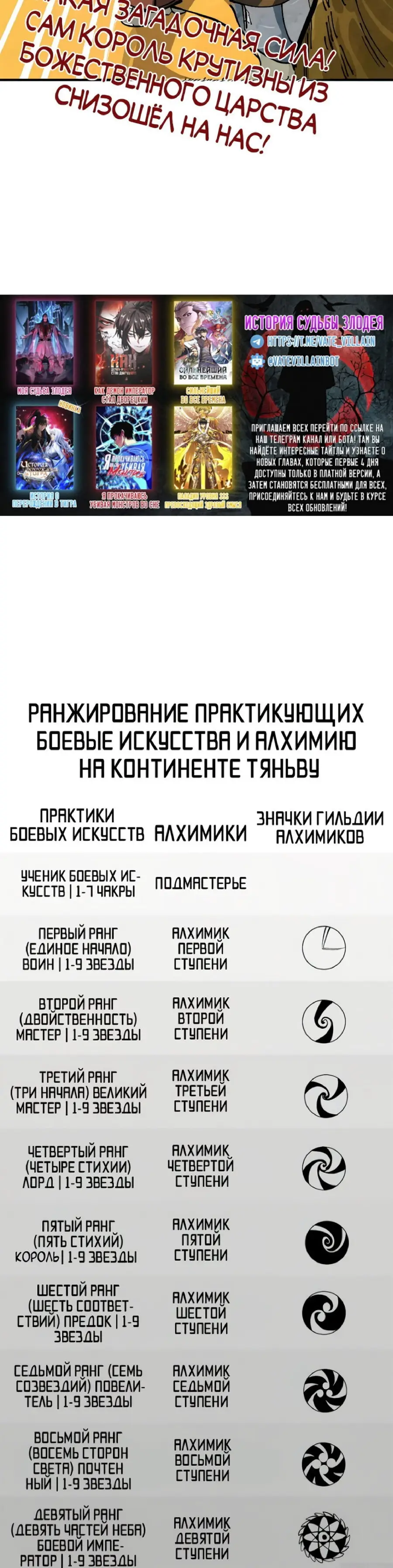 Страница 38 главы 381 манги Сильнейший во все времена / Strongest of all time
