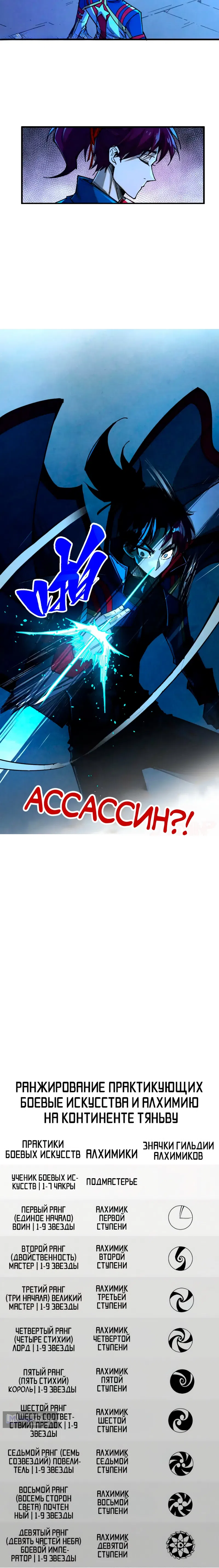 Страница 13 главы 453 манги Сильнейший во все времена / Strongest of all time