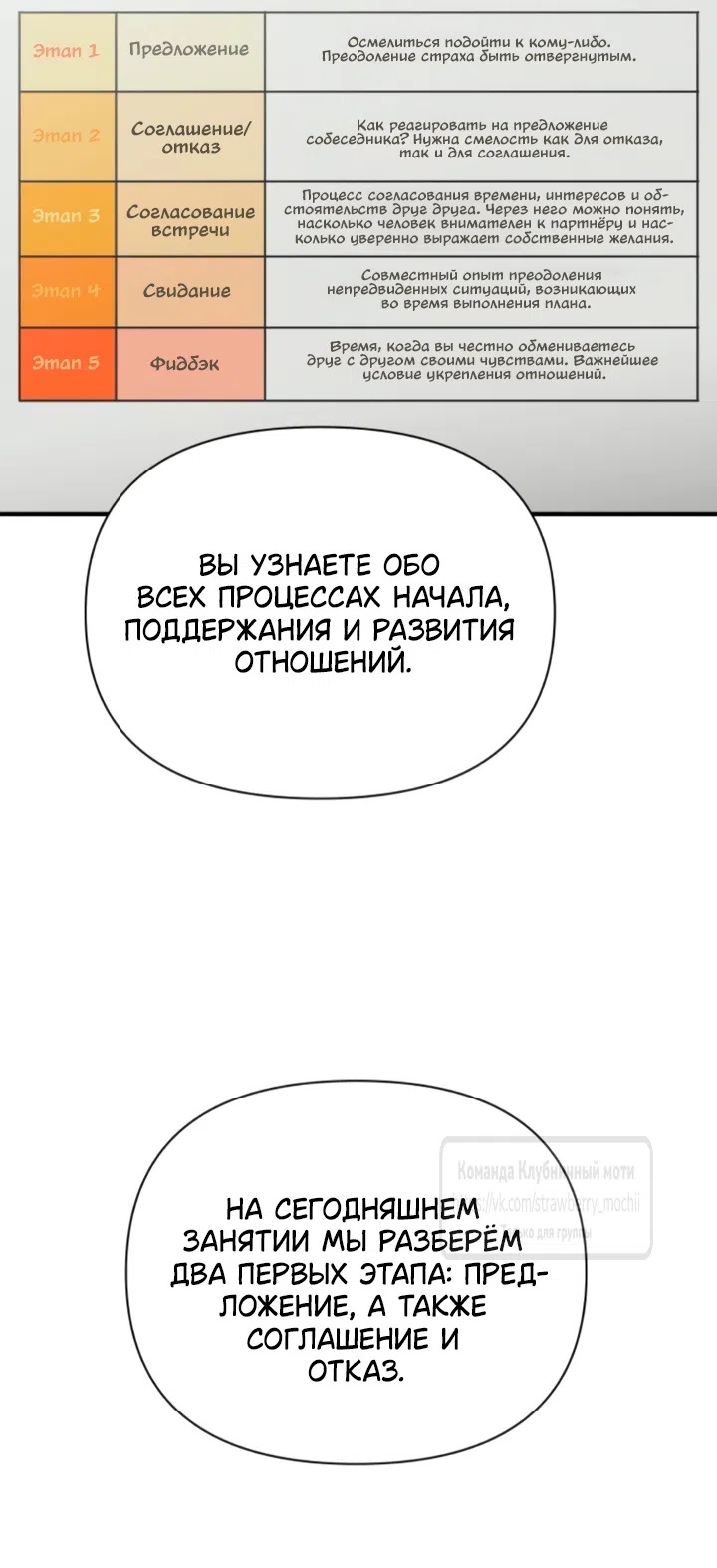 Страница 30 главы 60 манги Во власти луны / Moonstruck