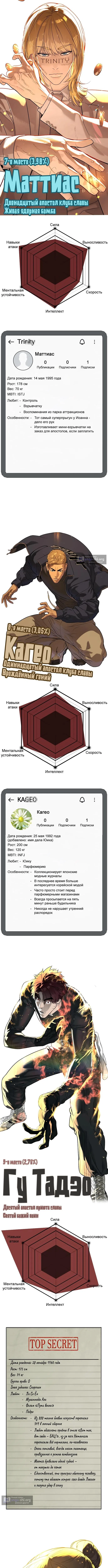 Страница 6 главы 104.1 манги Убийца Педро / Killer Pedro