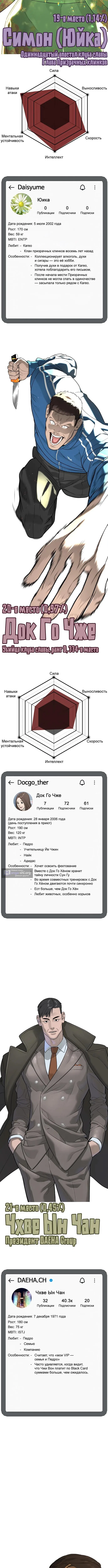 Страница 10 главы 104.1 манги Убийца Педро / Killer Pedro