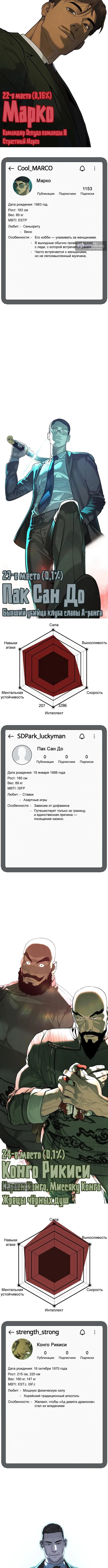 Страница 11 главы 104.1 манги Убийца Педро / Killer Pedro